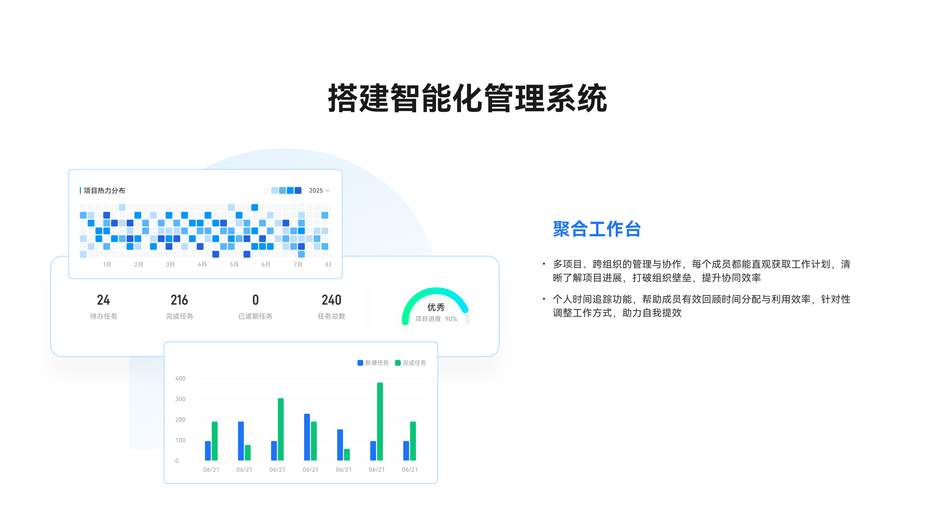 PrjFast产品介绍3