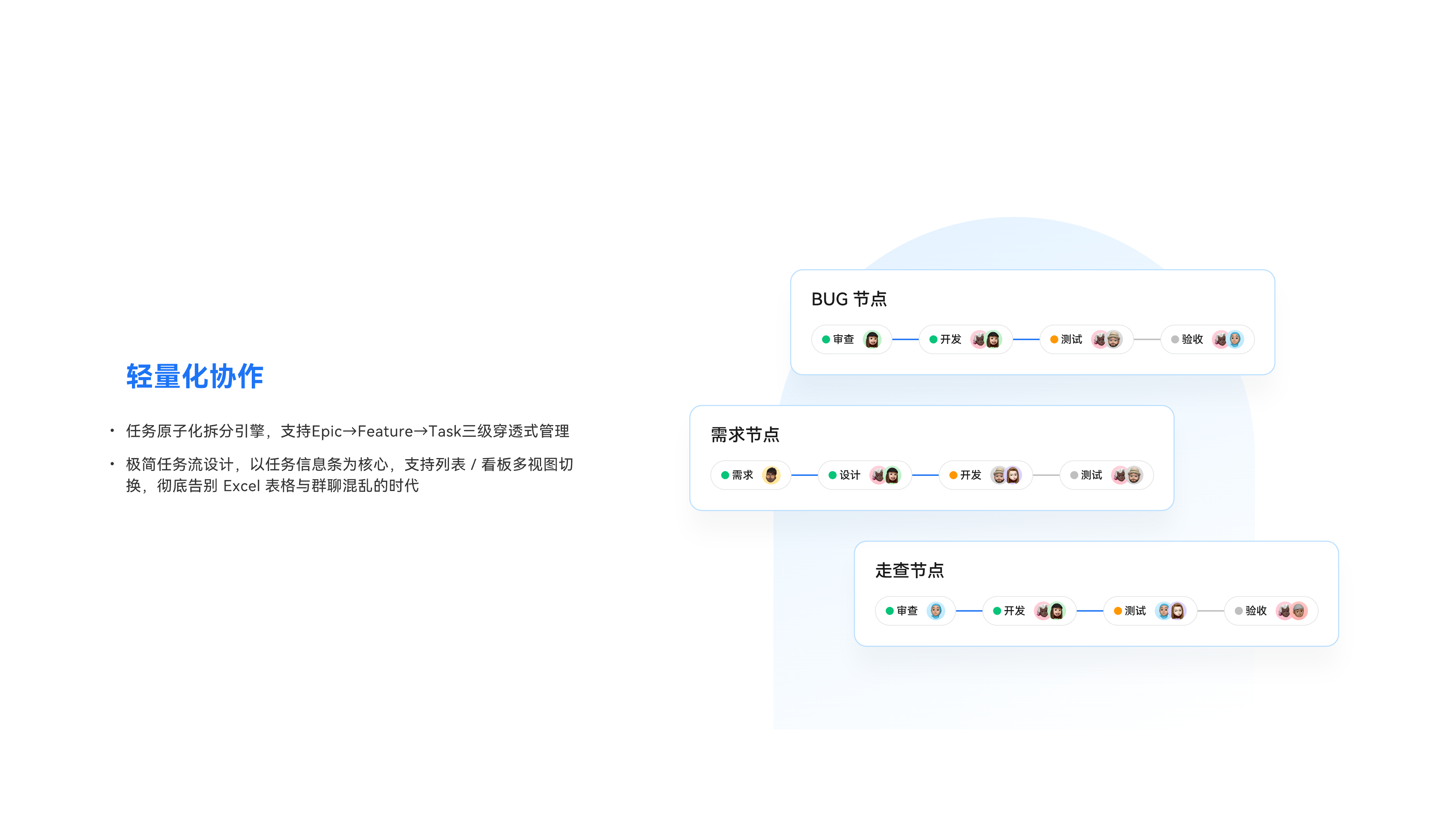PrjFast产品介绍4